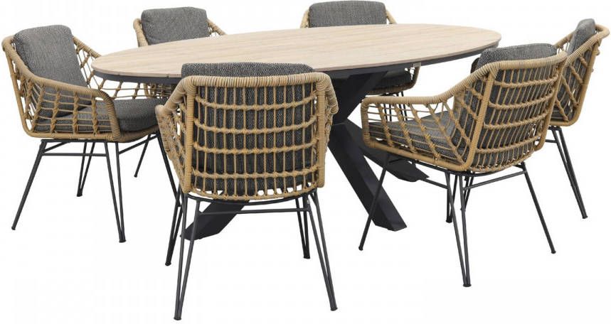 Garden Impressions 4 Seasons Cottage/ Edison 220 ovale tuinset