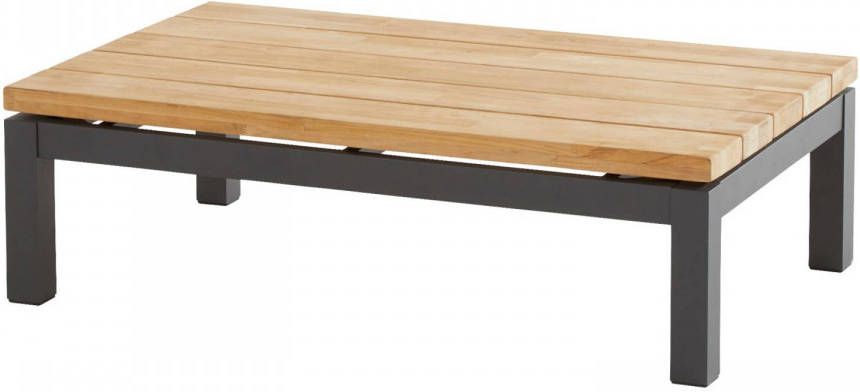 4 Seasons Outdoor | Koffietafel Capitol 120 x 75 x 35 cm