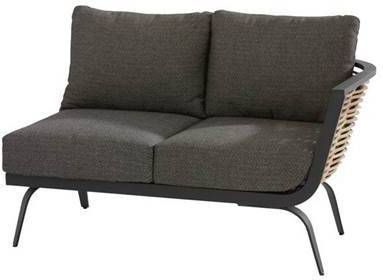 Antibes 2-zitsbank linkerarm antraciet 4-Seasons Outdoor