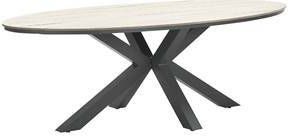 Garden Impressions Edison tafel 200x115xH75 carbon black/lightteak